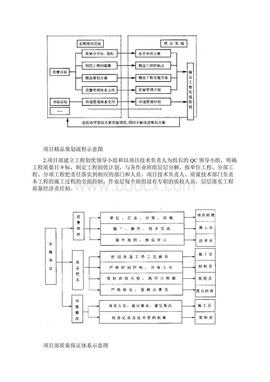 质量专项施工方案Word下载.docx_第2页