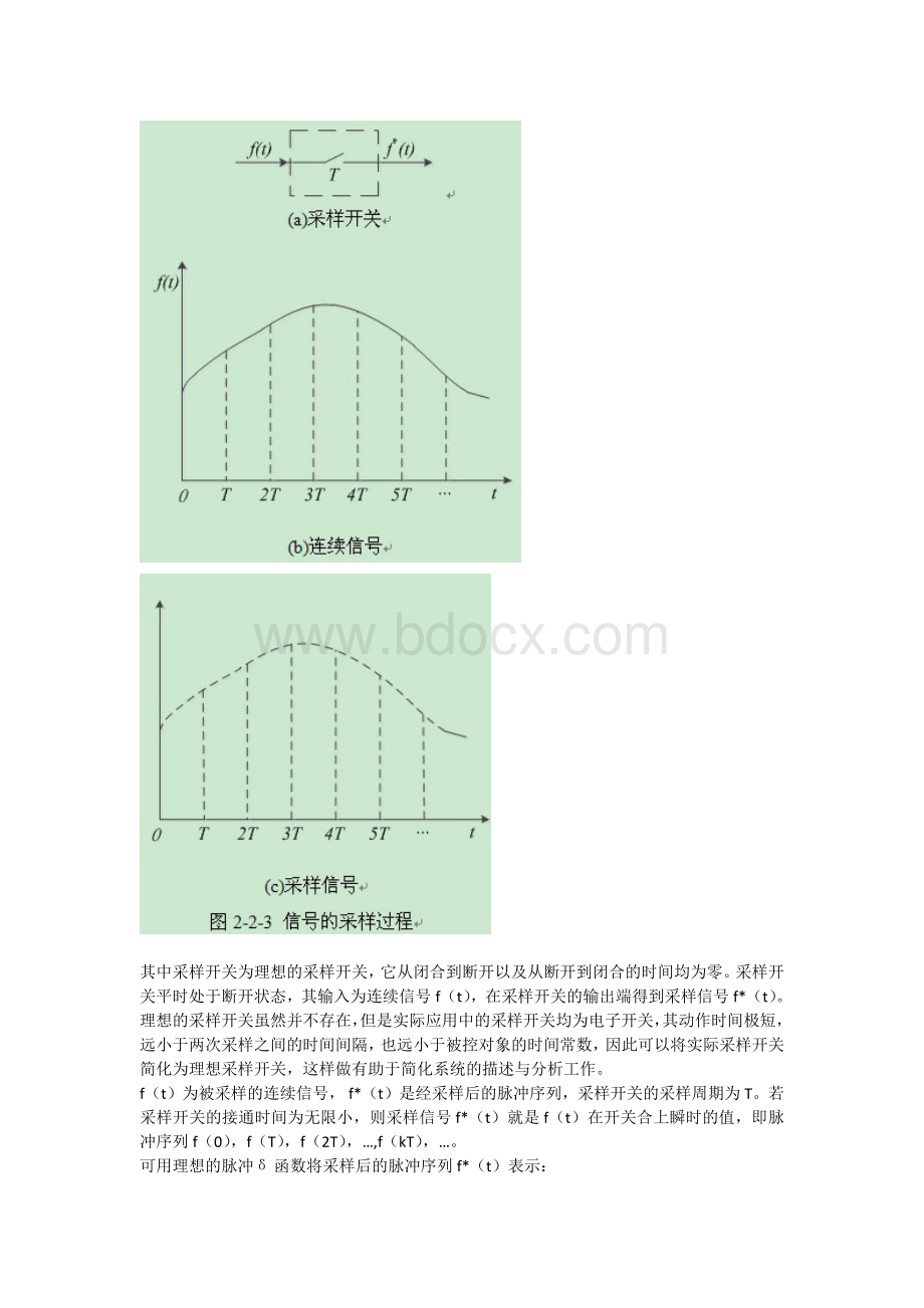 计算机控制系统中采样周期的确定.docx_第2页