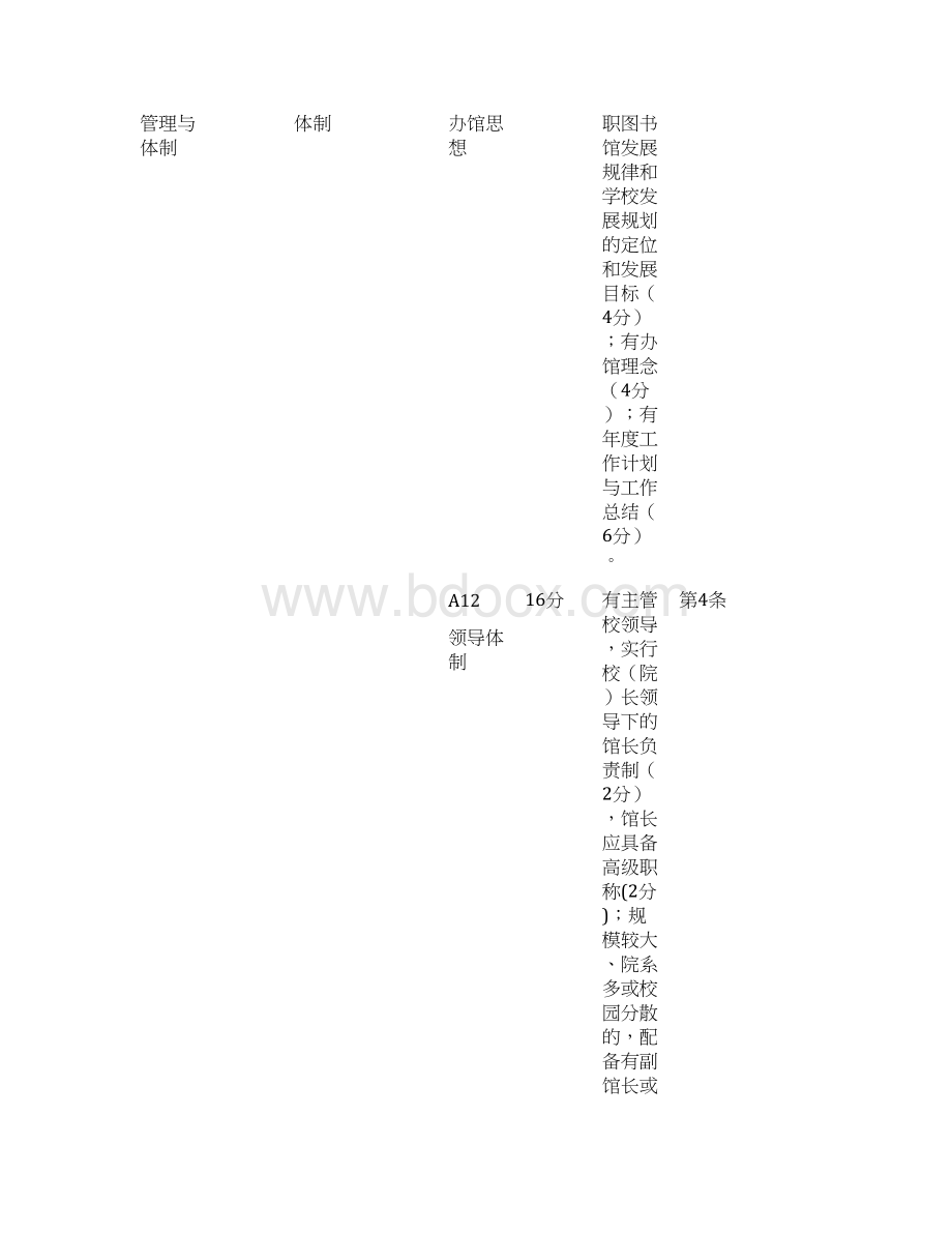 广东高职高专院校图书馆评估关键指标体系Word格式.docx_第2页