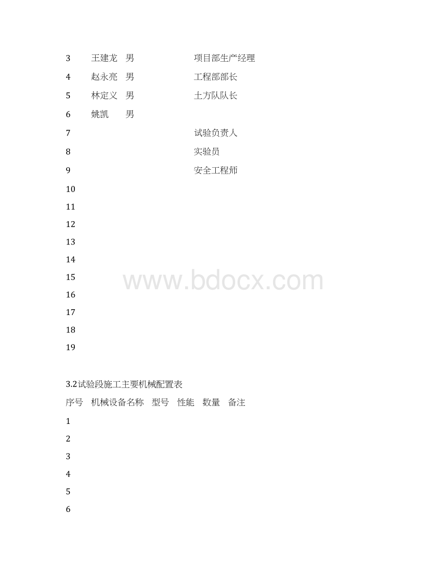 填石路基试验段施工方案Word文档下载推荐.docx_第2页