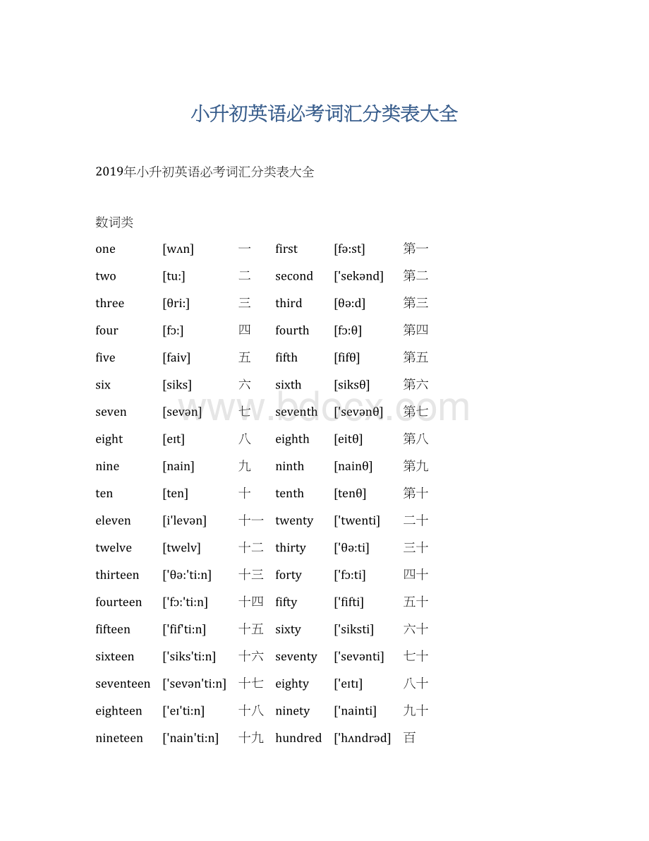 小升初英语必考词汇分类表大全Word文档格式.docx_第1页