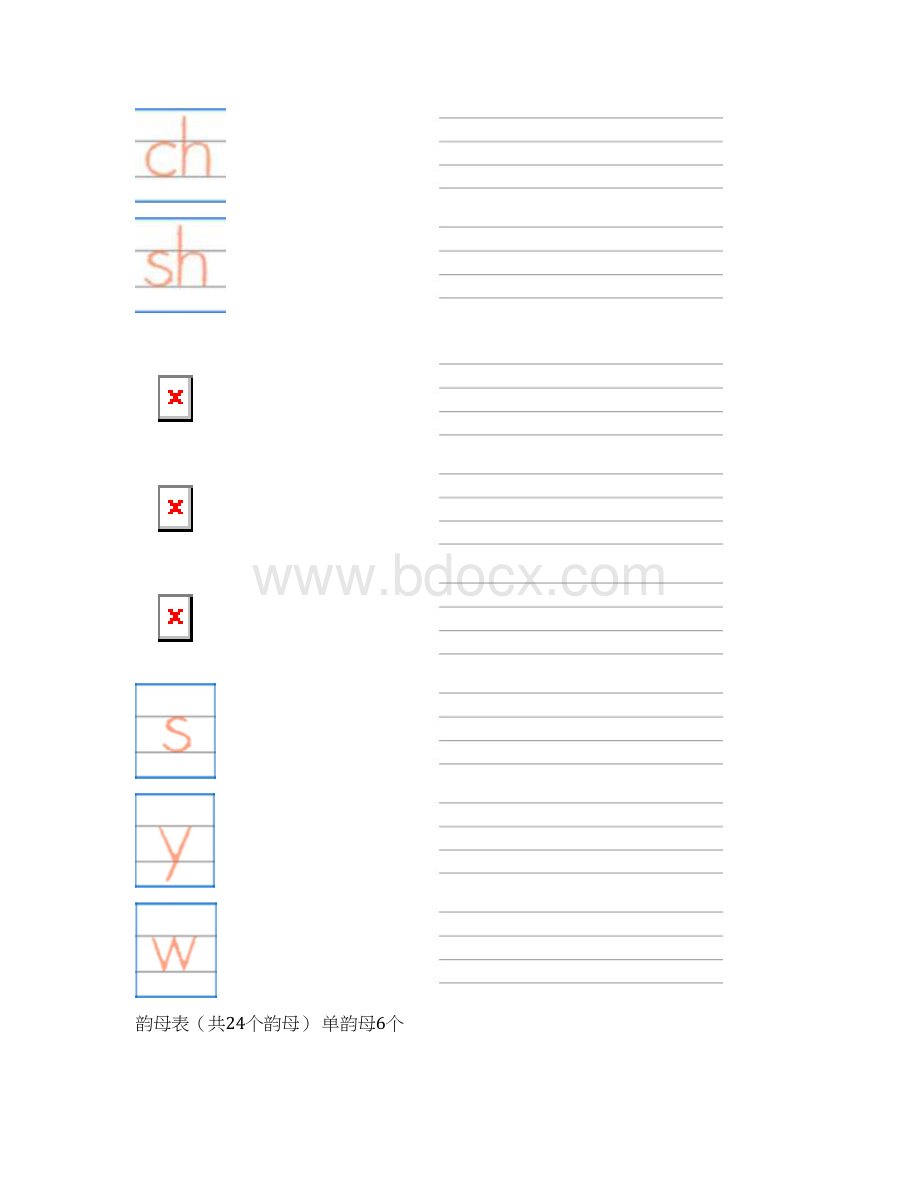 拼音字母表四线三格Word文档下载推荐.docx_第3页