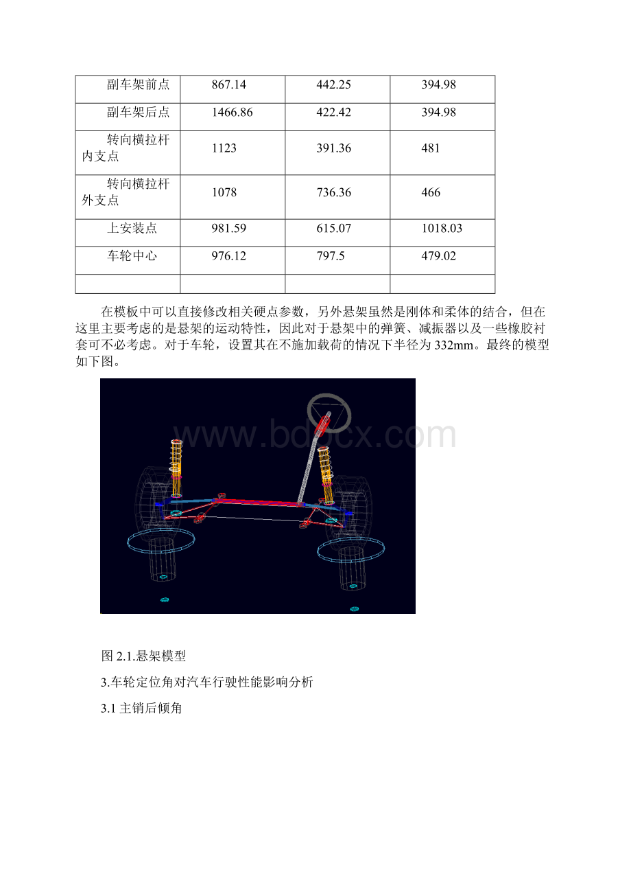 麦弗逊悬架的车轮定位角分析资料.docx_第3页