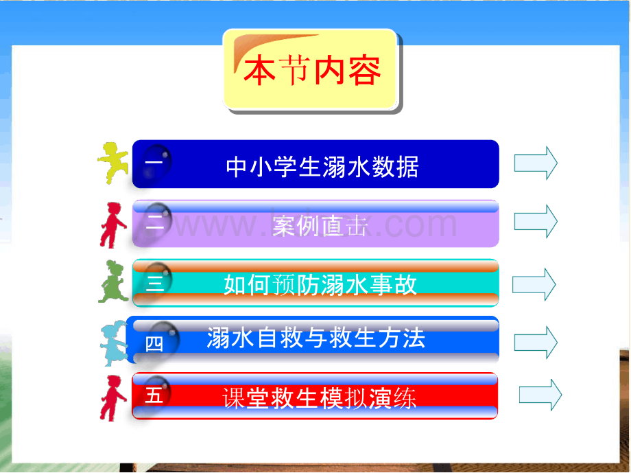 防溺水课件PPTPPT文件格式下载.pptx_第3页