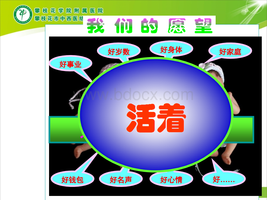 中老年心脑血管疾病突发的家庭处理PPT资料.pptx_第2页