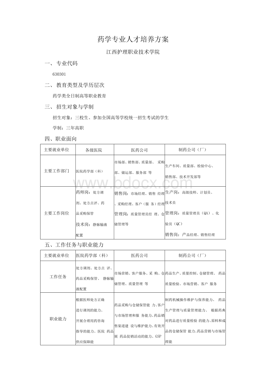 药学人才培养方案.docx_第1页