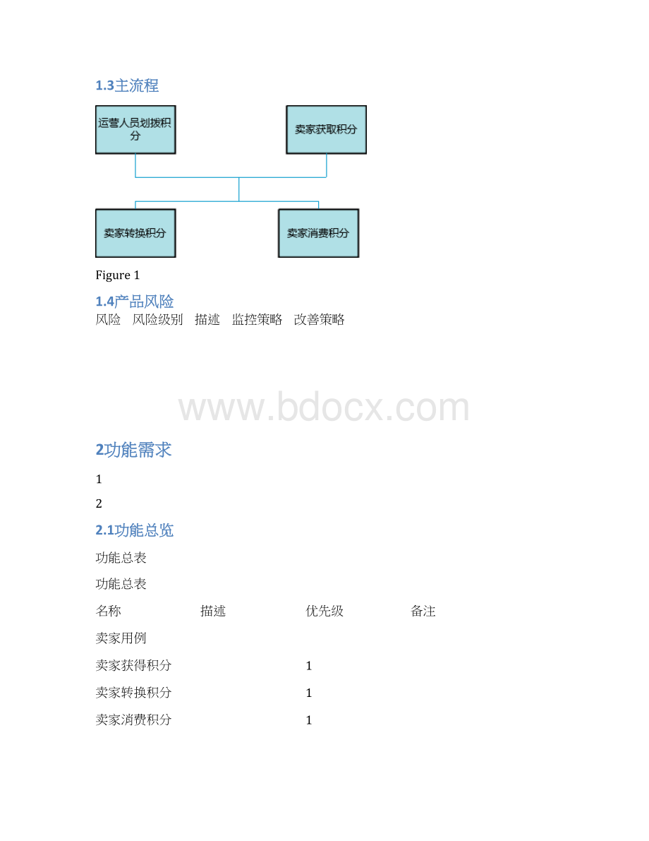 积分系统prdWord格式.docx_第3页