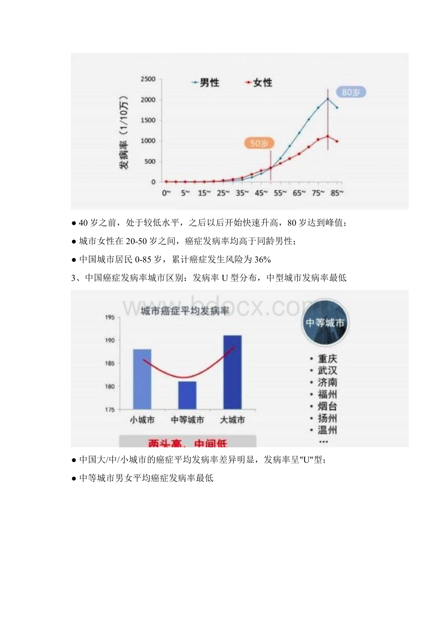 中国肿瘤登记年报.docx_第3页