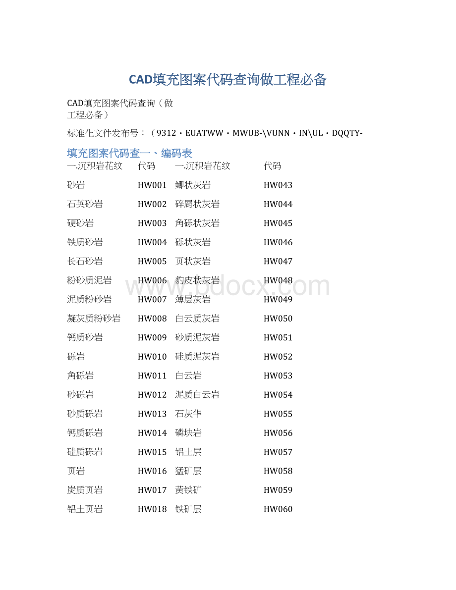 CAD填充图案代码查询做工程必备Word格式.docx_第1页