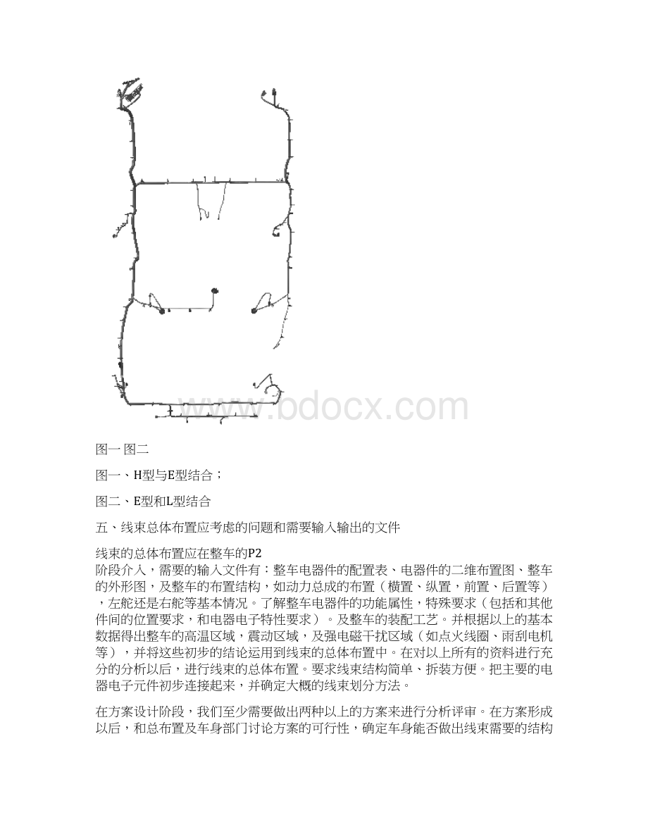 乘用车线束布置设计规范.docx_第3页