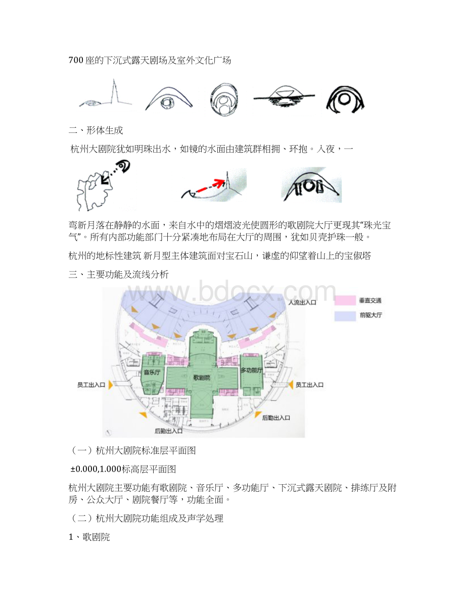 杭州大剧院设计分析出水明珠Word下载.docx_第2页