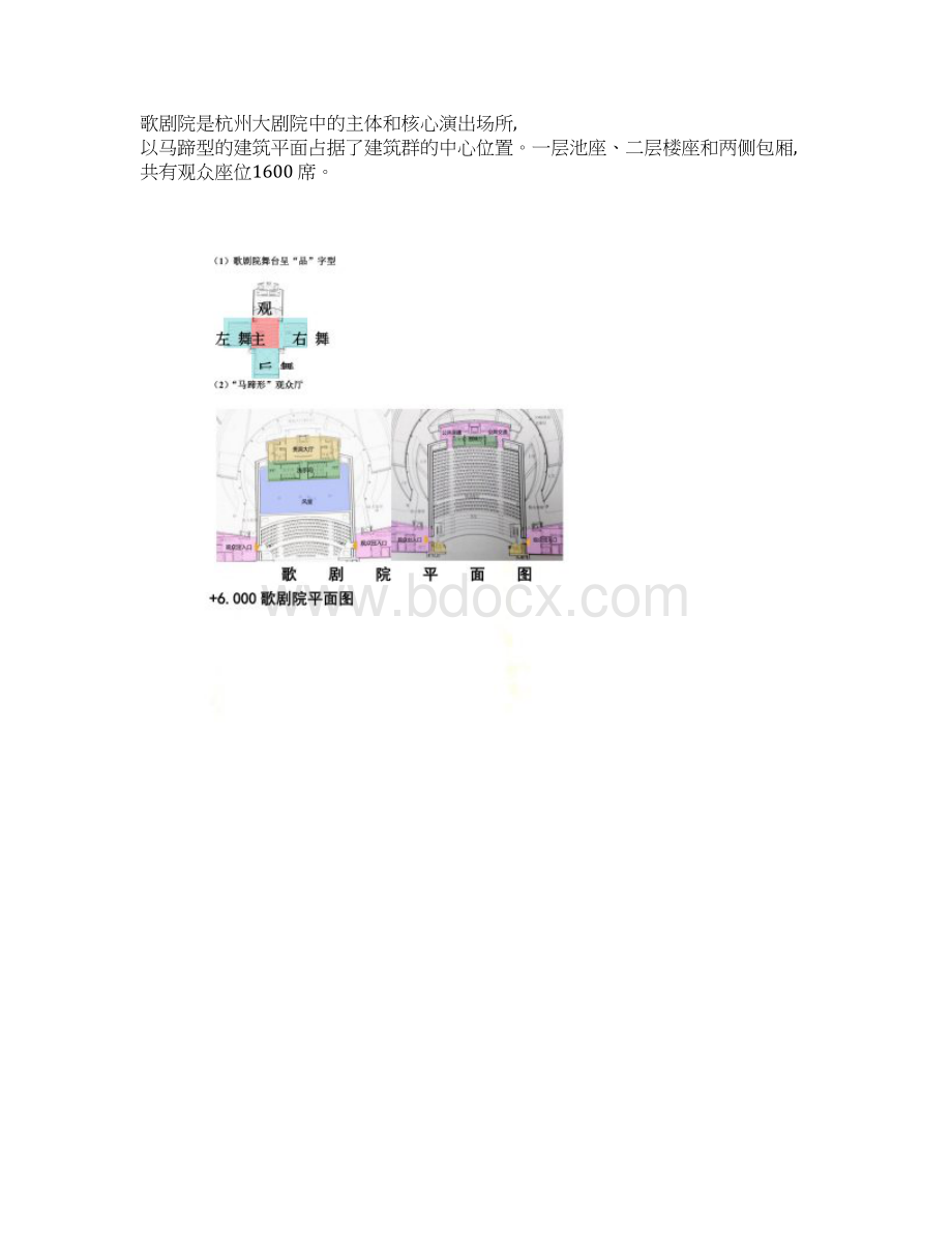 杭州大剧院设计分析出水明珠Word下载.docx_第3页