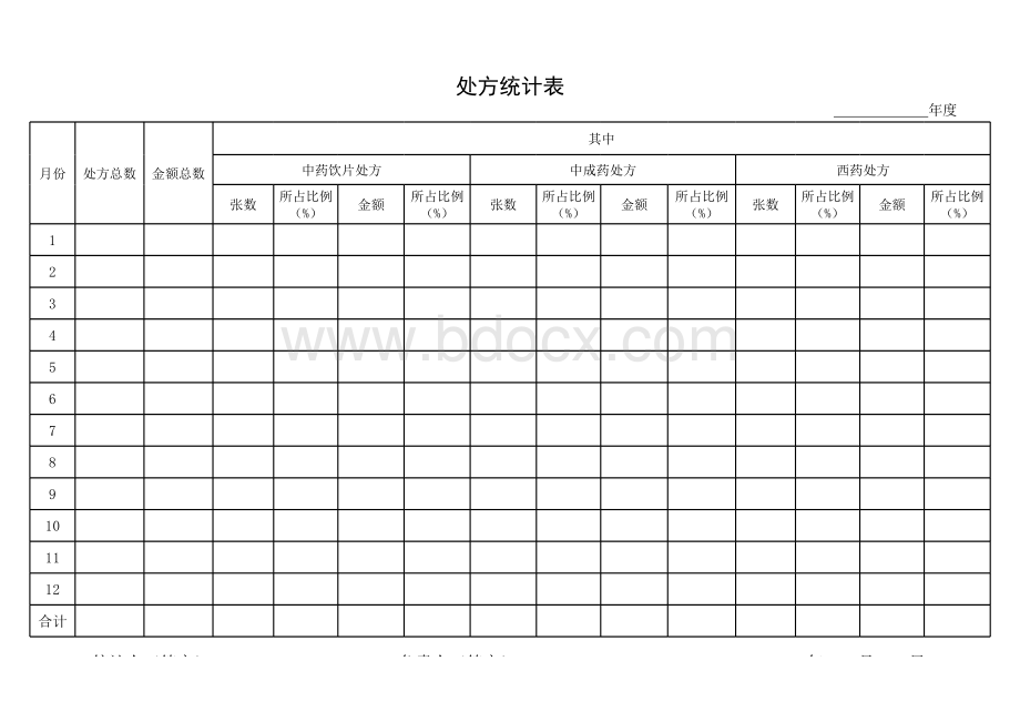 处方统计表模板表格文件下载.xls_第1页