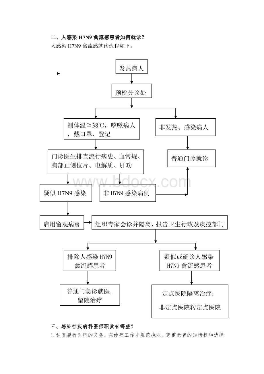 发热门诊应知应会Word格式.doc_第2页