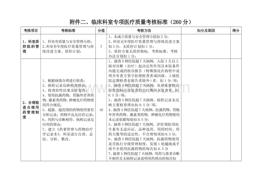 专项医疗质量标准考核_精品文档.doc_第1页