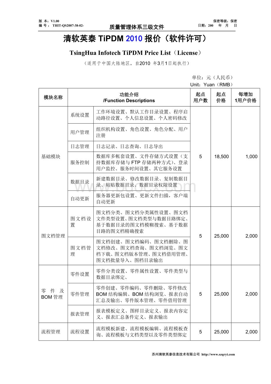 软件产品报价单_报价文档Word文档下载推荐.doc_第2页