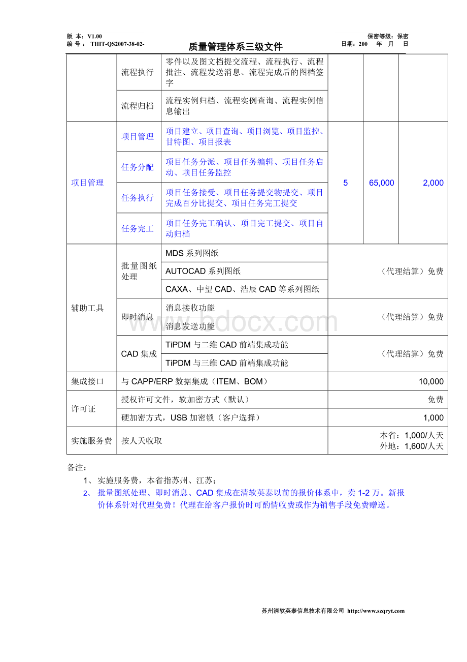 软件产品报价单_报价文档Word文档下载推荐.doc_第3页