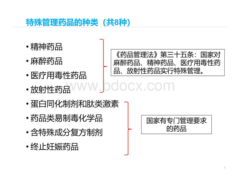 特殊管理药品ppt课件.ppt_第2页