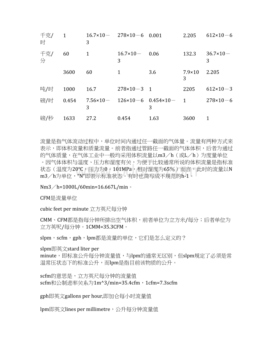 关于气体流量单位.docx_第2页