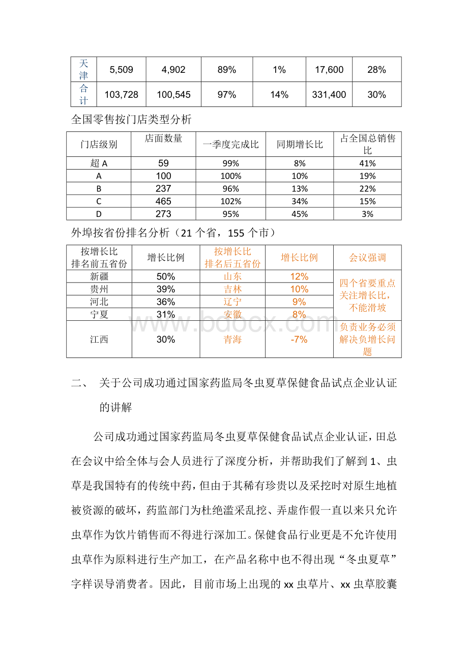 季度药品经营分析.doc_第3页