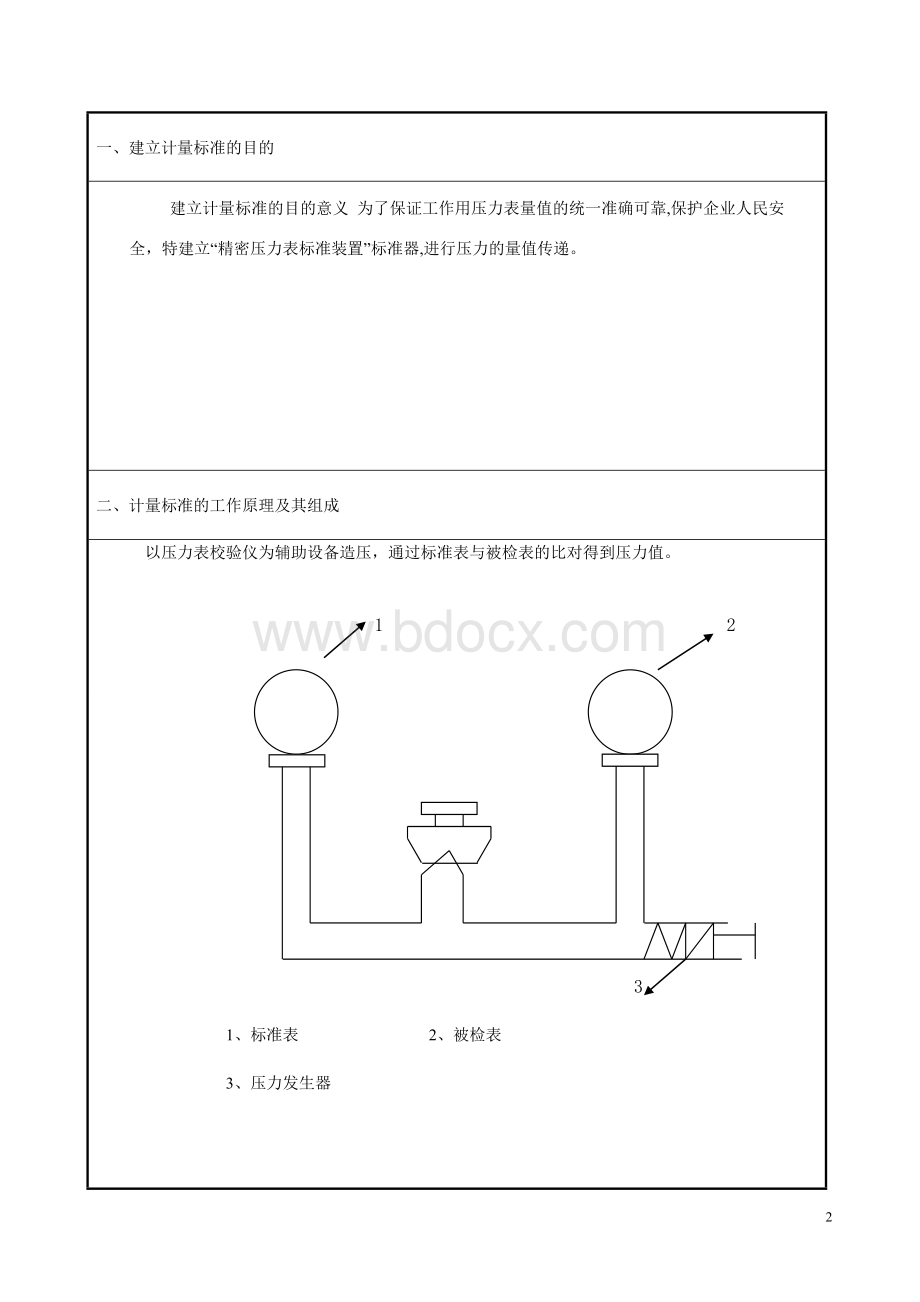 计量标准技术报告(2017年压力表检定装置)文档格式.doc_第3页