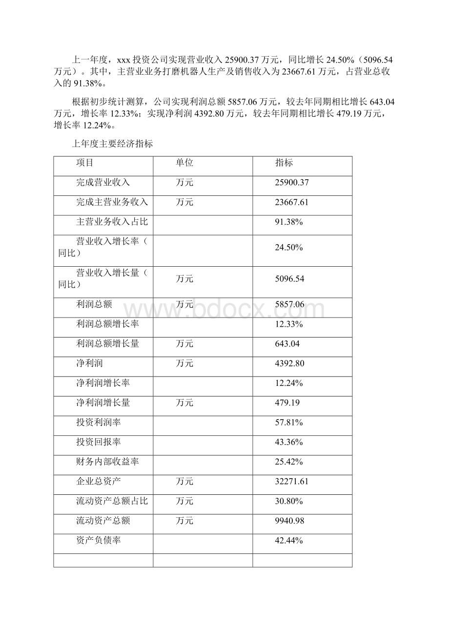 新建打磨机器人项目投资计划书.docx_第2页