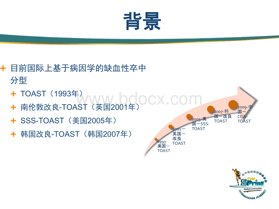 缺血性卒中的病因和发病机制分型PPT课件下载推荐.ppt_第2页