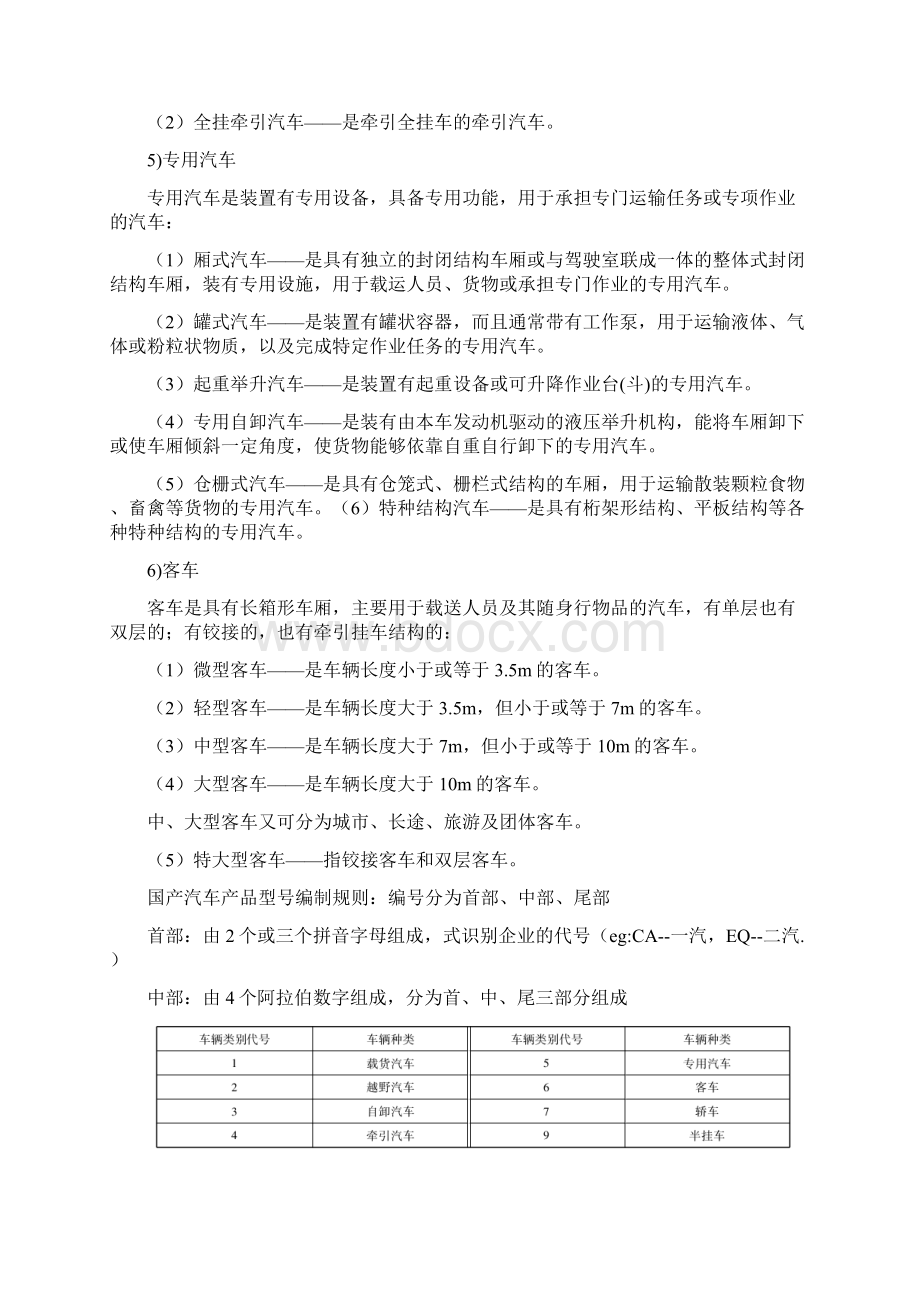 汽车二手车评估学习记录文档格式.docx_第2页