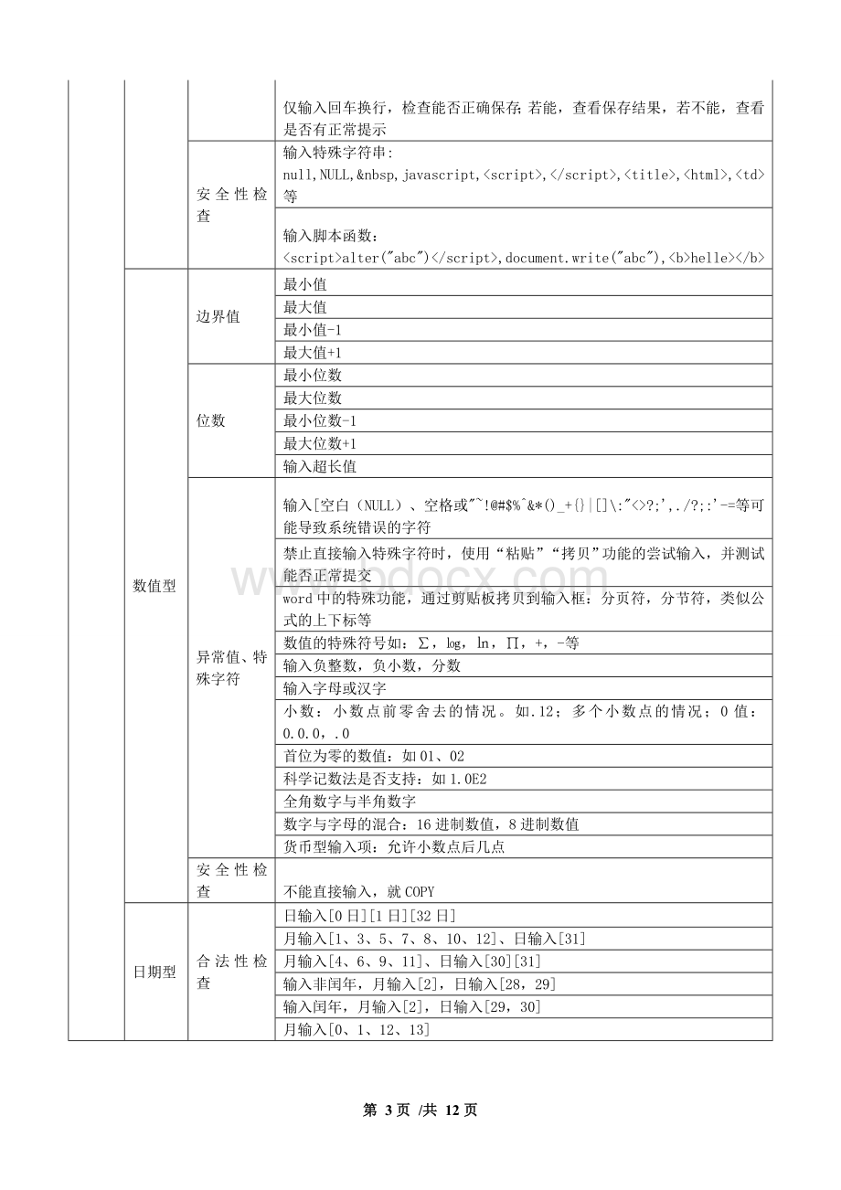 Web测试总结.doc_第3页