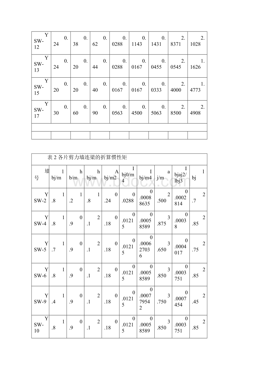 高层住宅课程设计结构计算书.docx_第3页