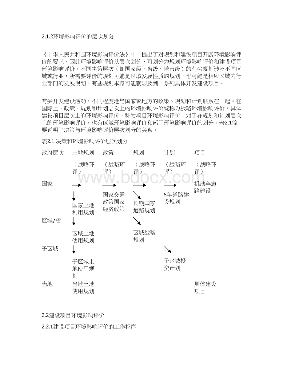 环境影响评价的技术要求29页.docx_第2页