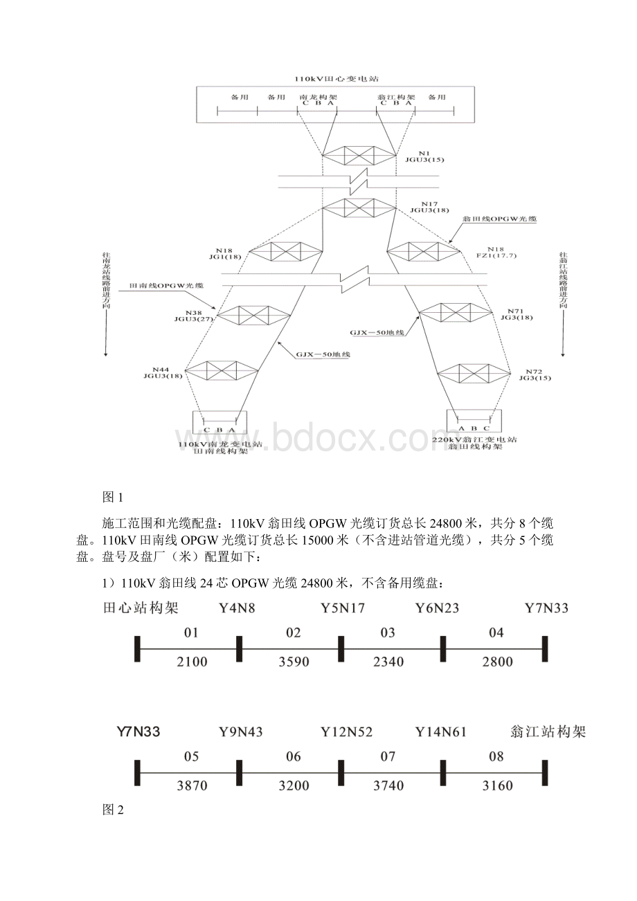 OPGW光缆施工方案全解文档格式.docx_第2页