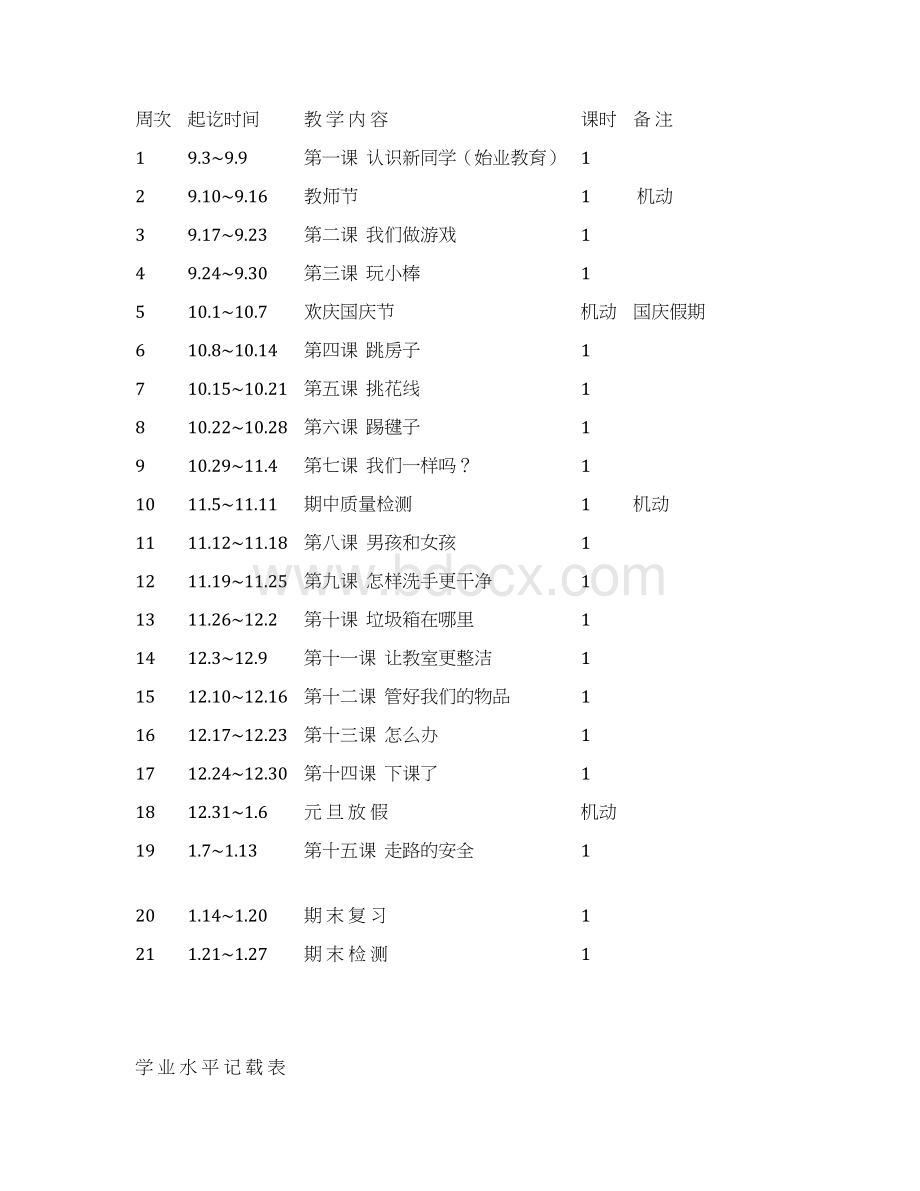 一年级上册地方课程教案sunllWord文件下载.docx_第3页