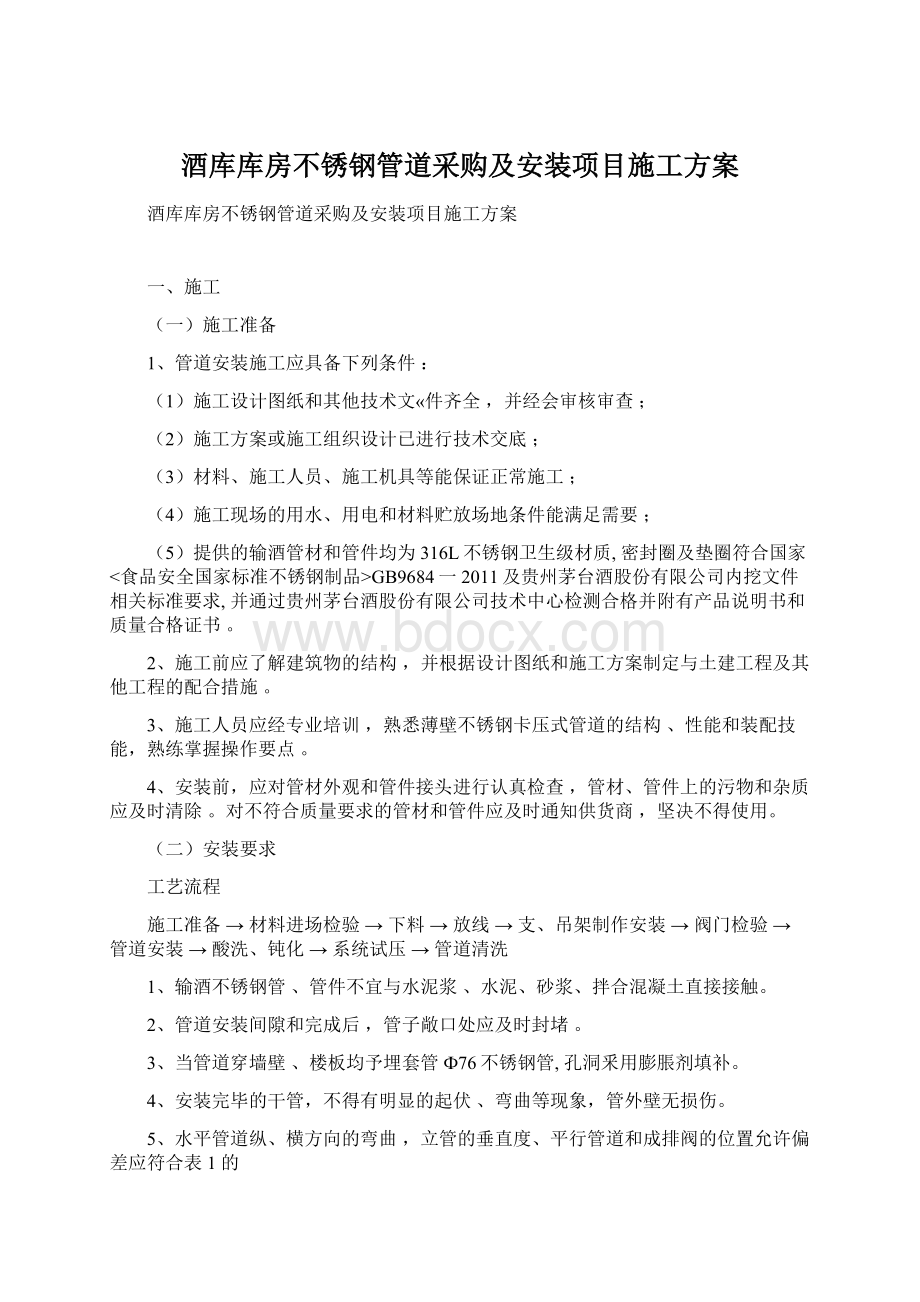 酒库库房不锈钢管道采购及安装项目施工方案Word文档下载推荐.docx_第1页