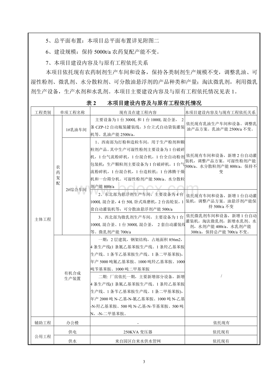 环境影响评价报告公示：年产5000吨农药复配项目环评报告.doc_第3页