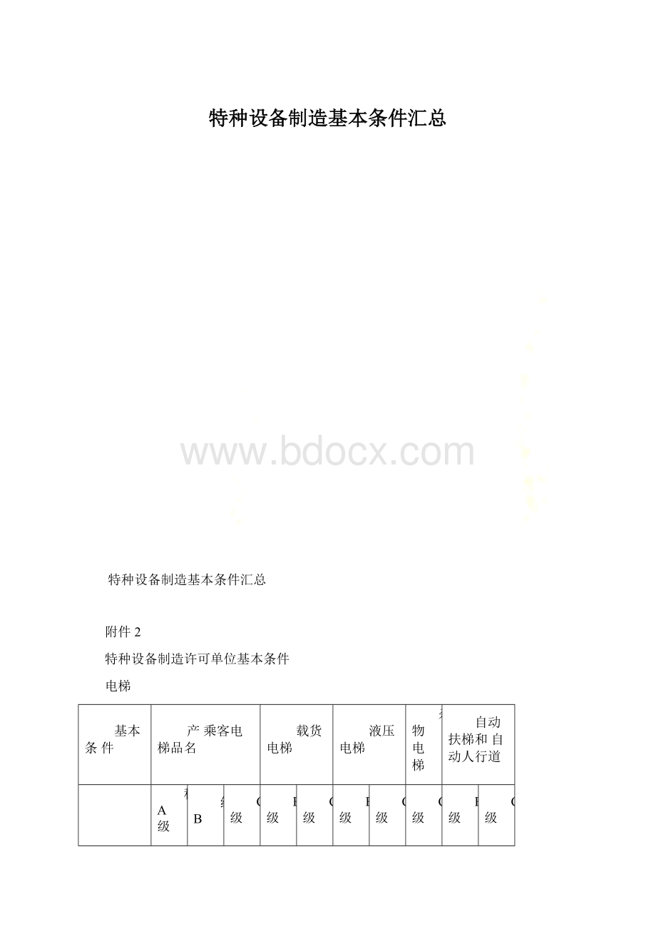 特种设备制造基本条件汇总.docx