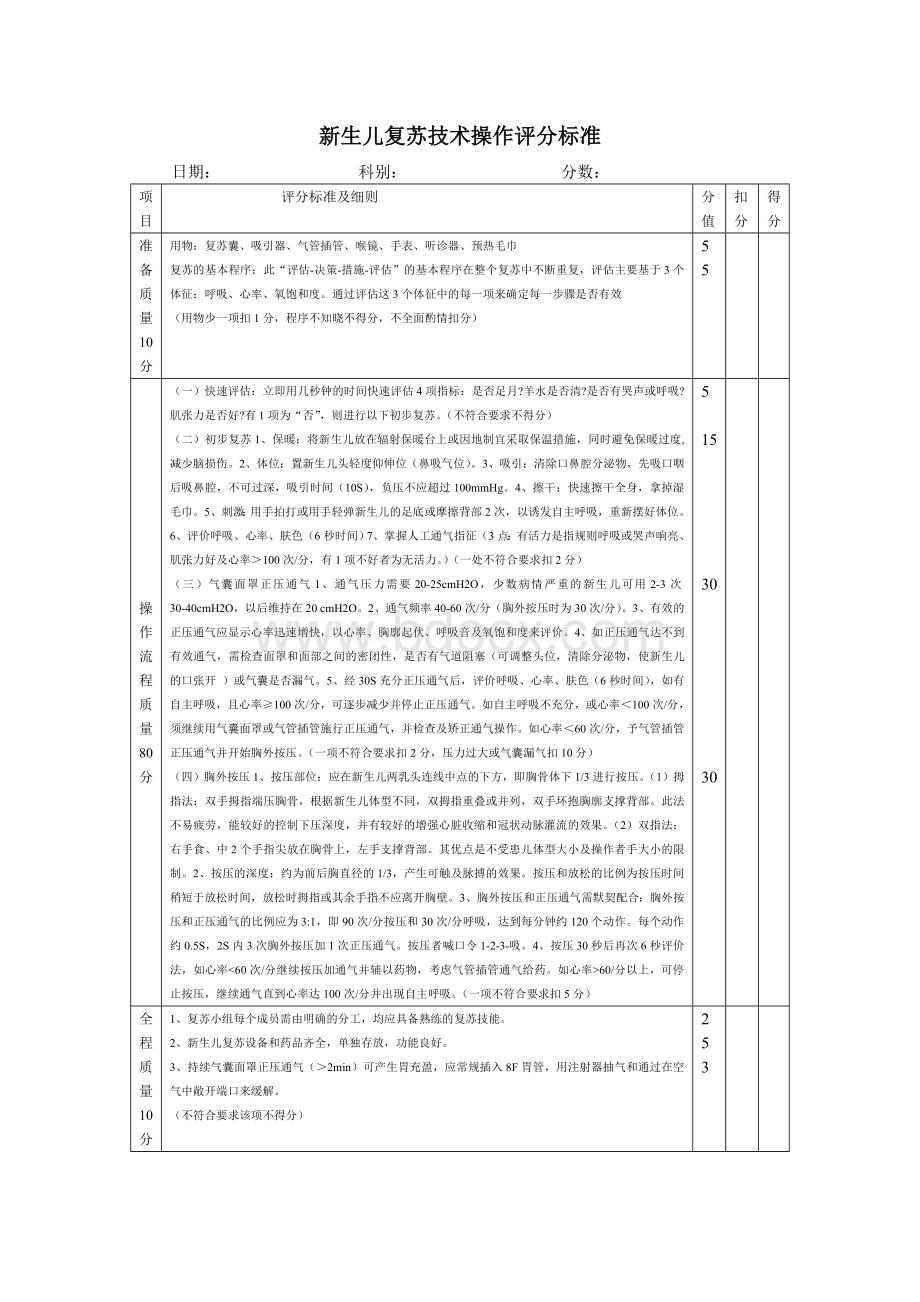 新生儿复苏技术操作评分标准.doc