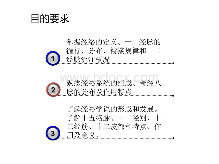 经络腧穴总论PPT格式课件下载.ppt_第3页