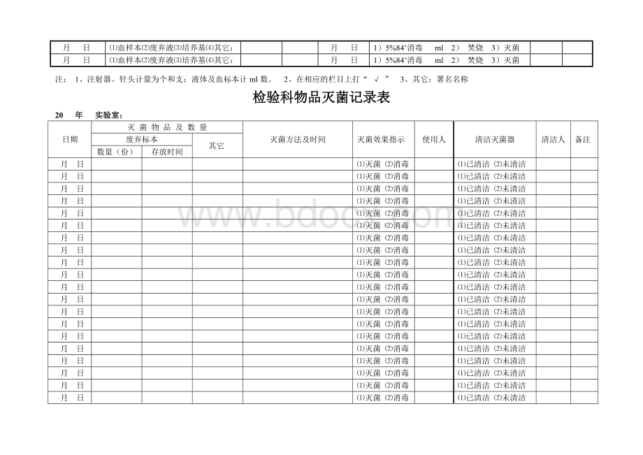 检验科医疗废物处理记录表文档格式.doc_第2页