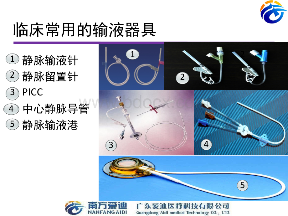 爱迪留置针简介PPT资料.pptx_第2页