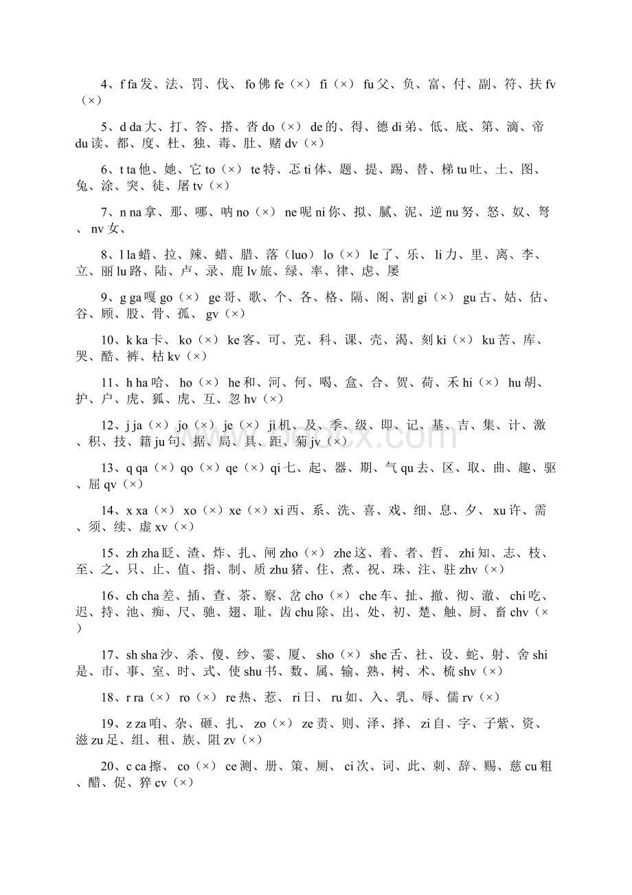 声母加韵母组合词语表格大全Word文档格式.docx_第2页