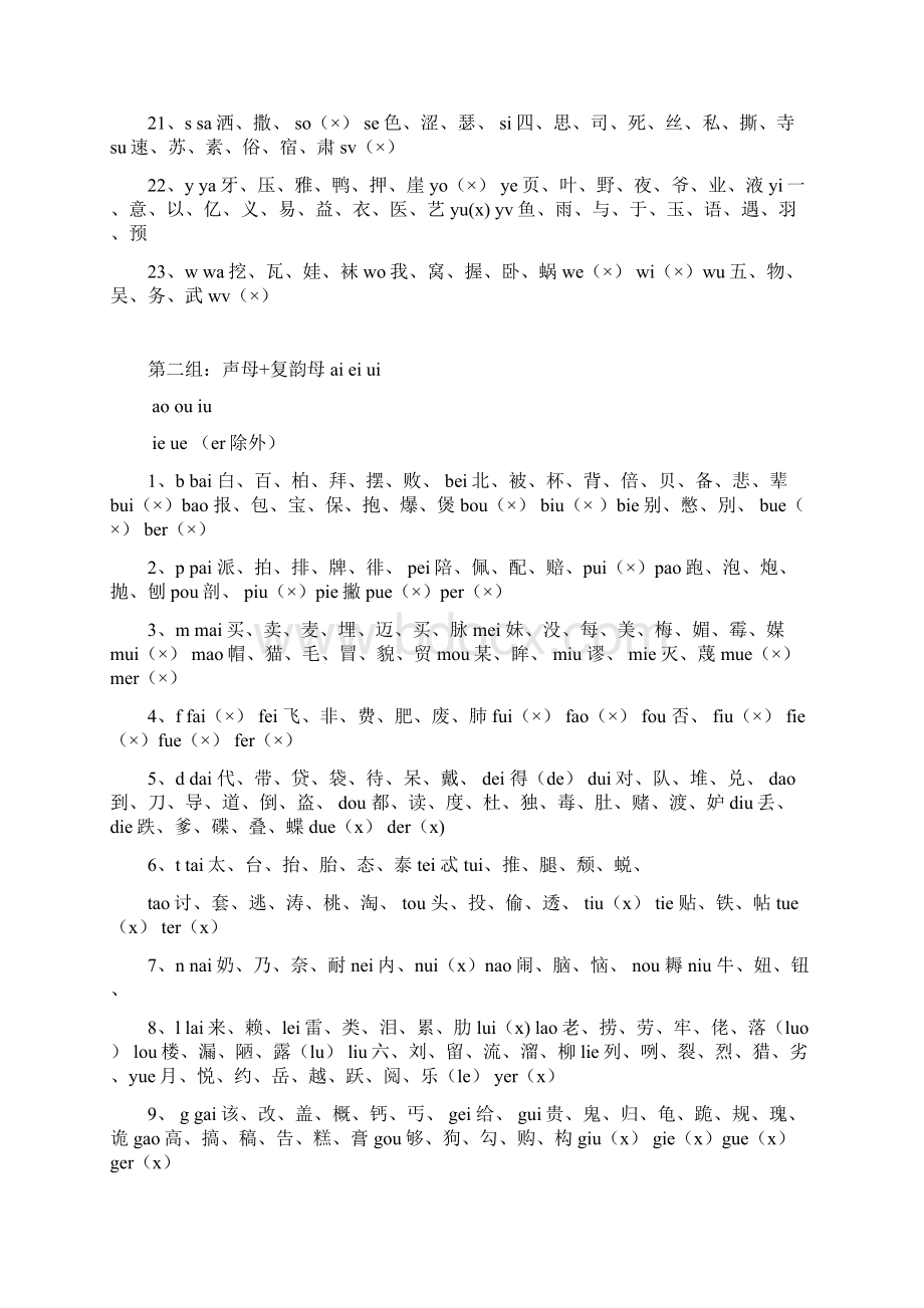 声母加韵母组合词语表格大全Word文档格式.docx_第3页