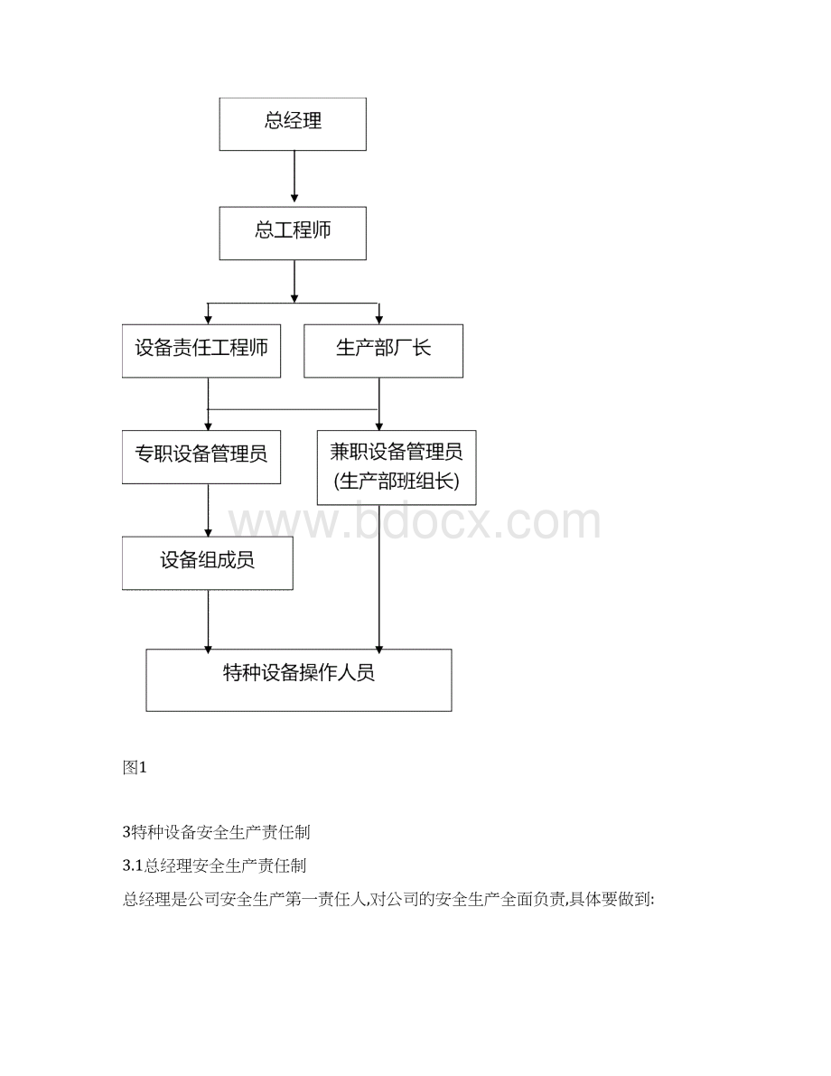 特种设备使用与管理规章制度文档格式.docx_第3页