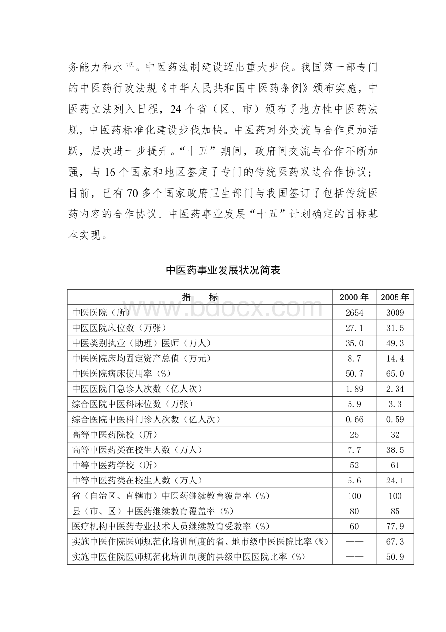 中医药事业发展“十一五”规划_精品文档.docx_第2页