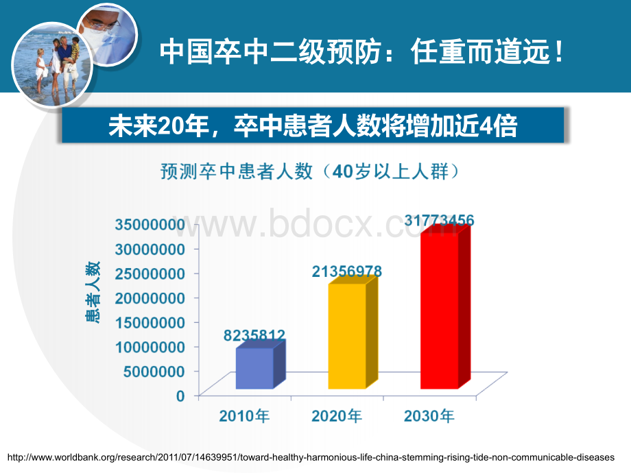 缺血性卒中二级预防策略PPT文件格式下载.ppt_第2页