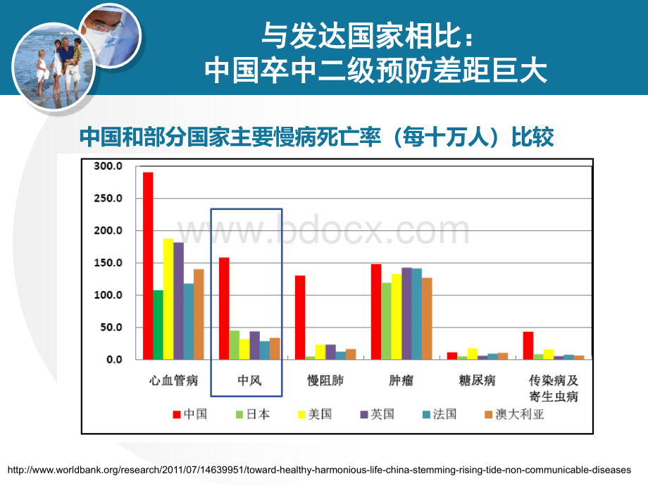 缺血性卒中二级预防策略PPT文件格式下载.ppt_第3页