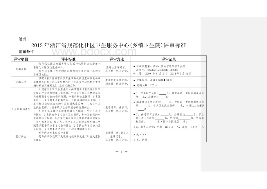 泽国镇卫生院创建省级规范化社区卫生服务中心活动文档格式.doc_第3页