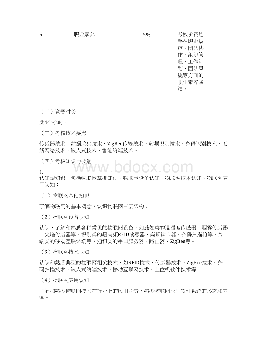 推荐下载物联网技术应用国赛样题20 精品Word格式.docx_第3页