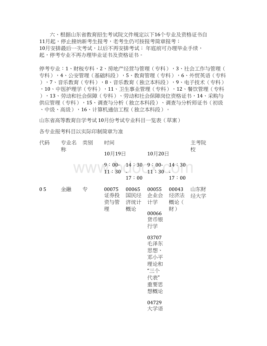 山东省份自考Word文档下载推荐.docx_第2页