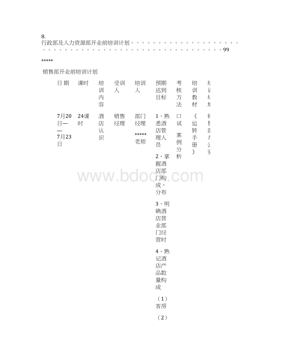 某大酒店开业前培训计划Word文档下载推荐.docx_第2页